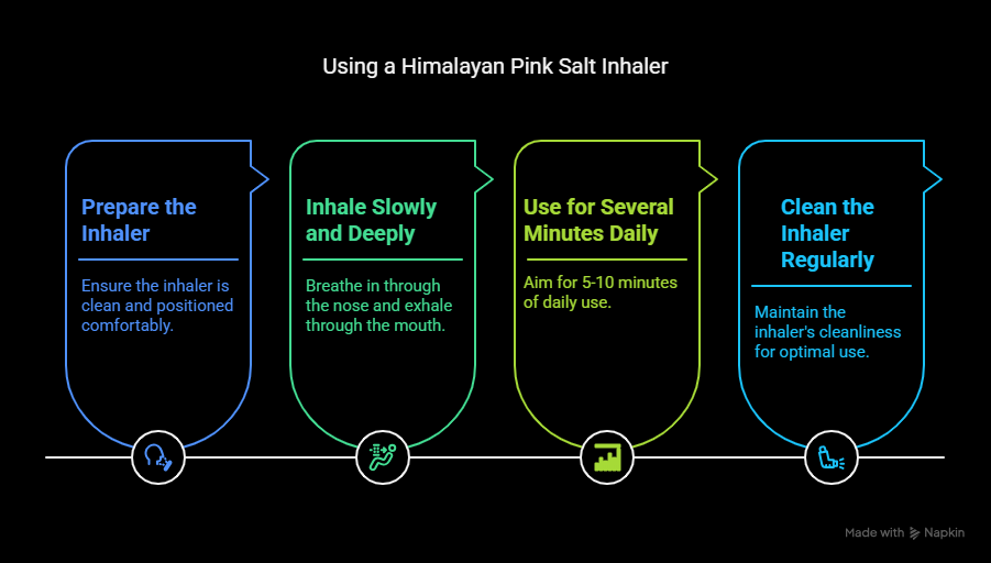 Himalayan Pink Salt Inhaler: 7 Benefits to Pink Salt Therapy 5 Himalayan Pink Salt Inhaler